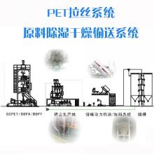 PET���zϵ�y(t��ng)ԭ�ϳ������ݔ��ϵ�y(t��ng)